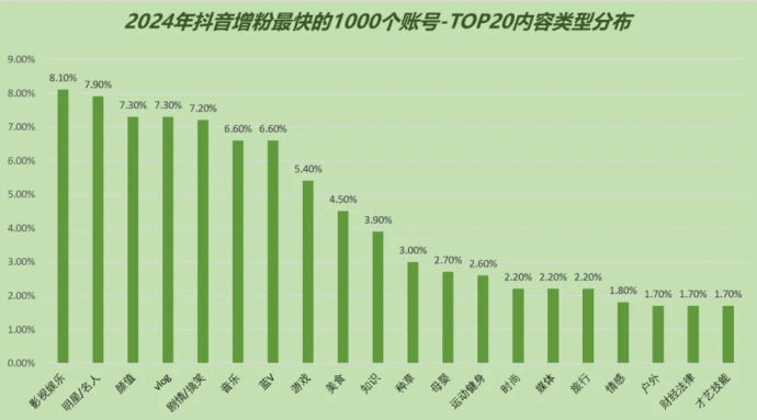 第一批轉(zhuǎn)戰(zhàn)支付寶的財經(jīng)博主，已有人月入百萬