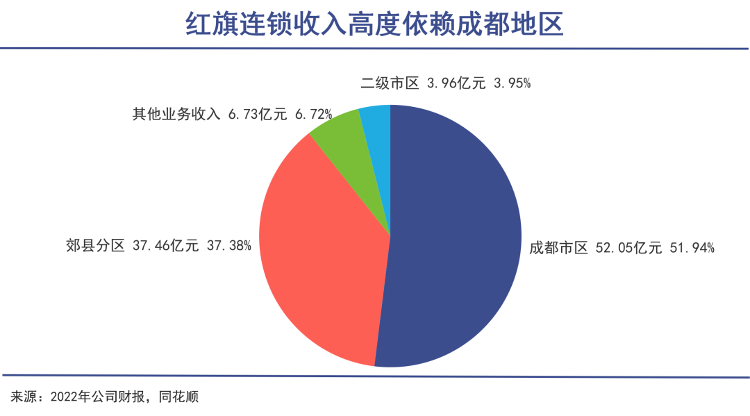 “中国零售女王”选择不退休｜巨潮