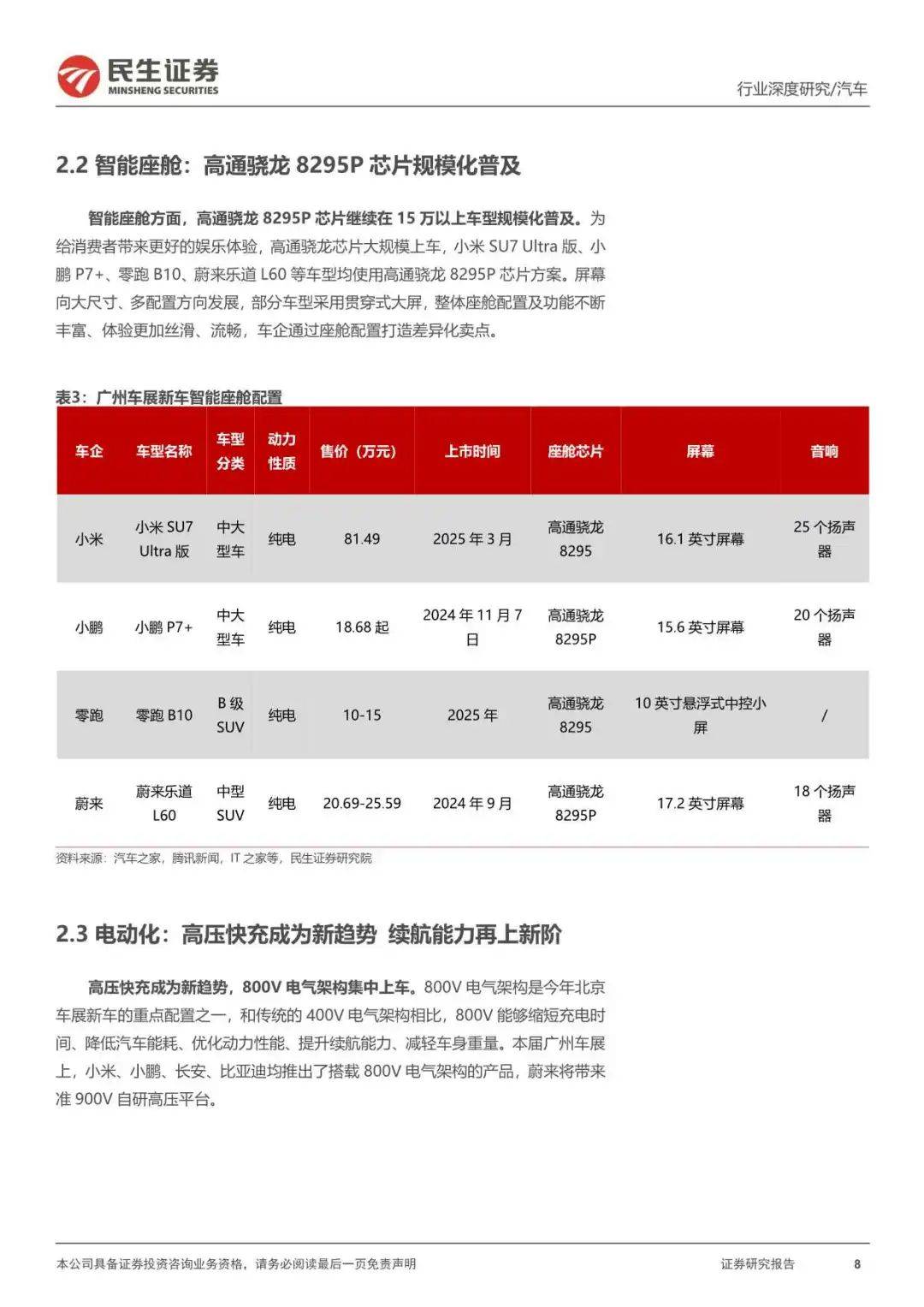 2024广州车展：新科技新生活，自主发力高端