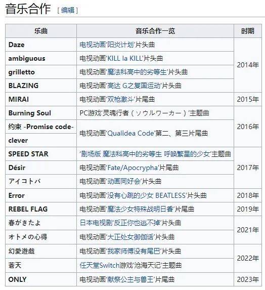 等等，血洗B站的《极乐净土》竟是《阴阳师》宣传曲？