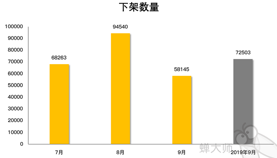 码人网mrw.so缩短网址文章图片