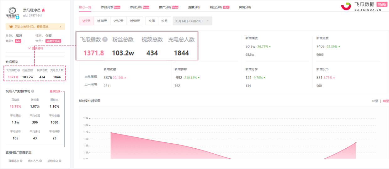 大家怎么看待蜜雪冰城 36783815360deea5a1ce242.46900053.png