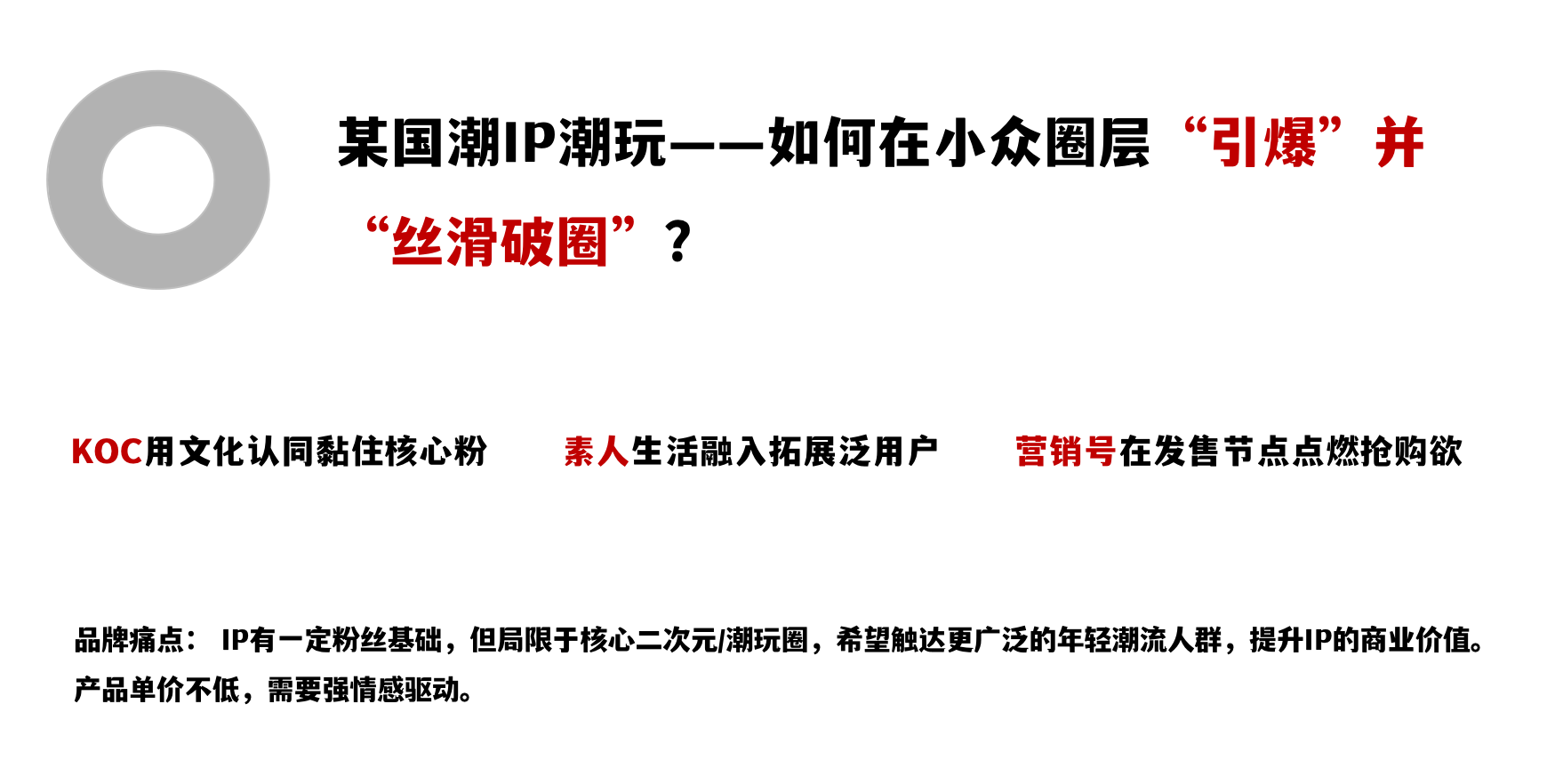 品牌营销｜8300字拆解KOC、素人和营销号的协同投放（一手案例落地方法直给）