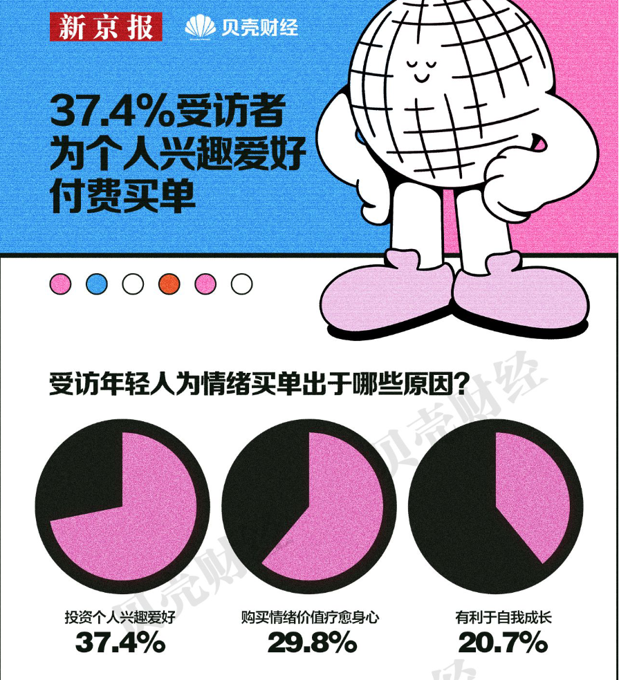 炒股不如炒谷！谷子經(jīng)濟(jì)成營銷流量新密碼