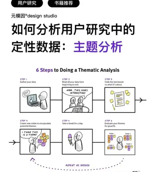 聊聊为什么，大厂产品经理会螺丝钉化