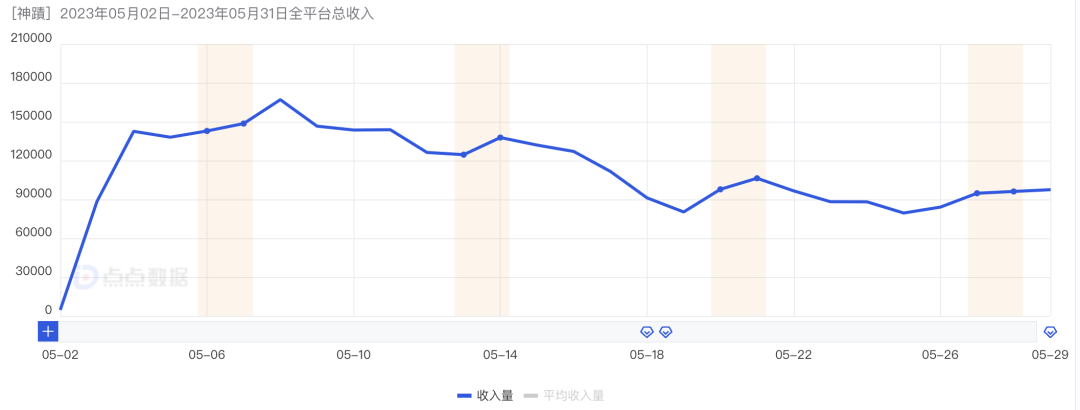 擦边、同性、20亿！这家广州厂商出海港台，真刺激！