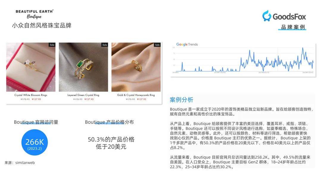 珠宝饰品类出海新趋势！珠宝行业DTC品牌营销报告研究