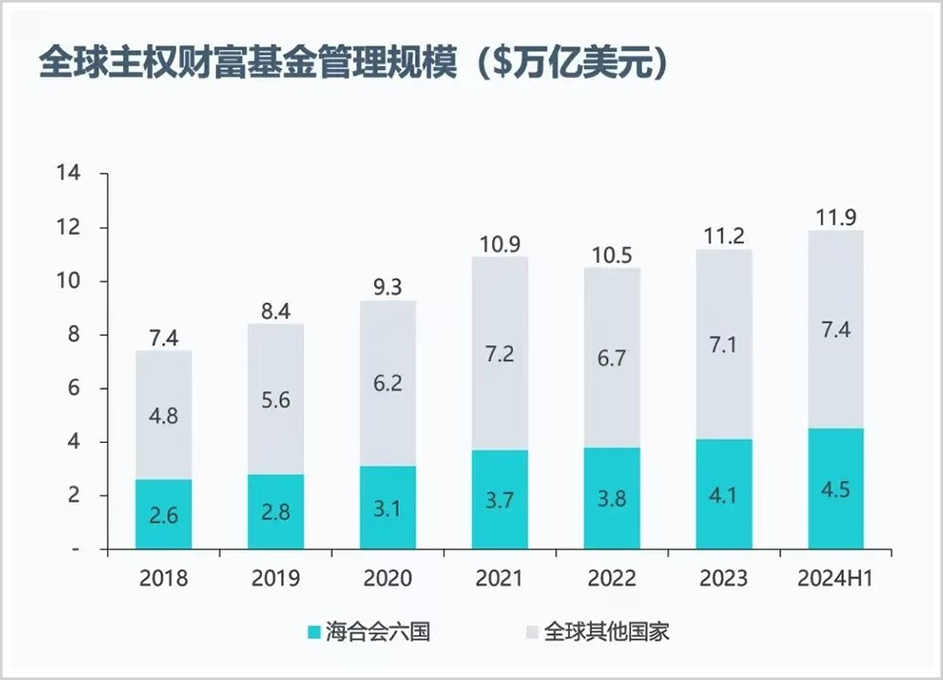 手握30万亿，最敢赌A股的外资，还在疯狂加仓！