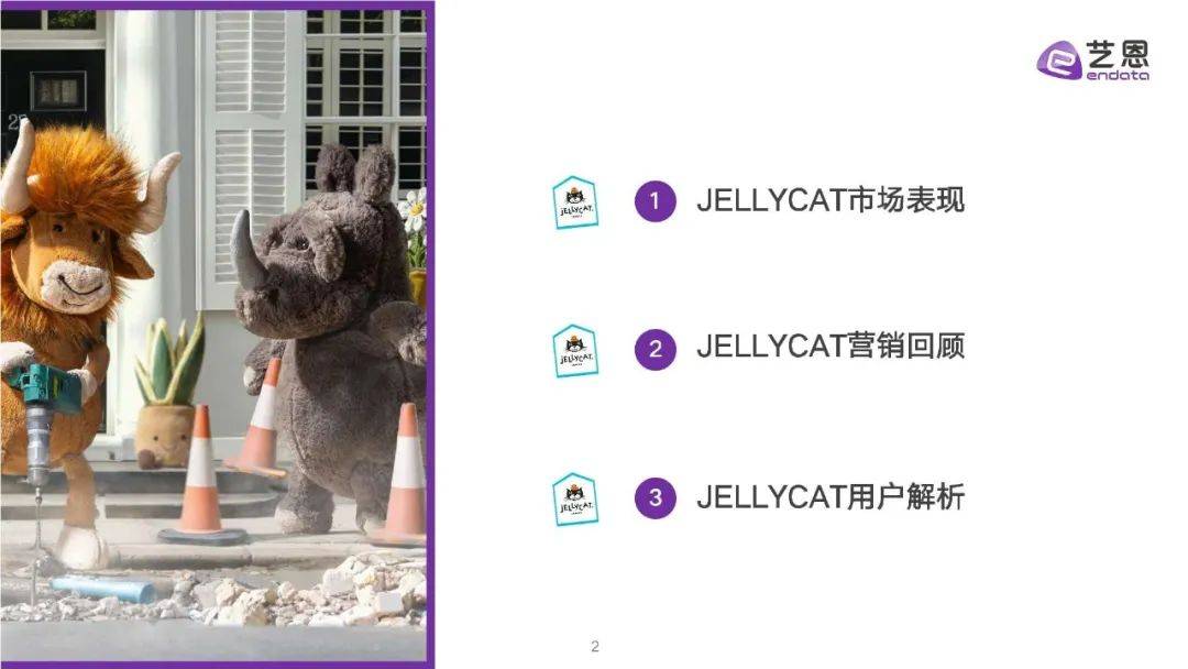 【艺恩】JELLYCAT品牌洞察报告