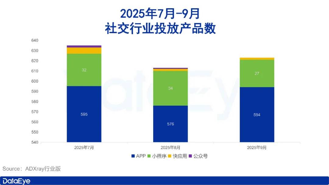 9月应用月报：短剧素材量上涨114万组！