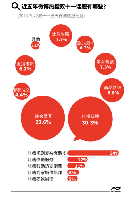 三个“百亿”,如何让拼多多实现“真香”逆袭?这样也行?