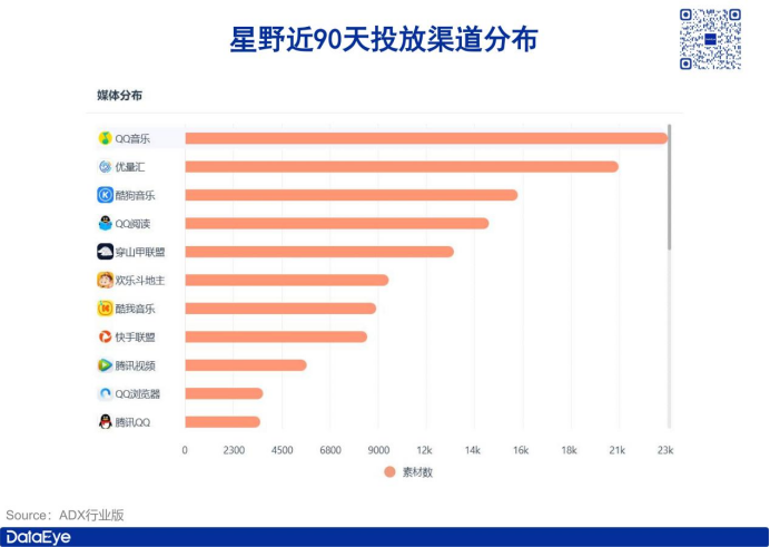 获米哈游、腾讯投资！这款产品一边高速增长、一边面临争议？