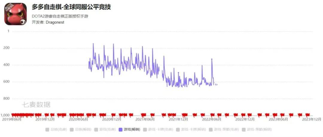 从估值10亿到负债两千万，龙渊网络怎么了？