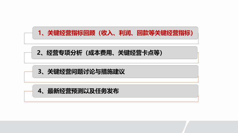 工具丨经营分析会议题设置