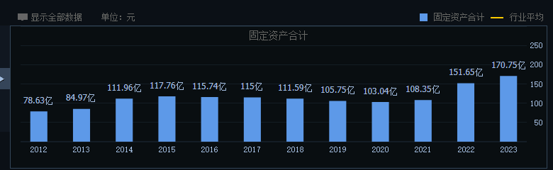 双汇发展的发展隐忧