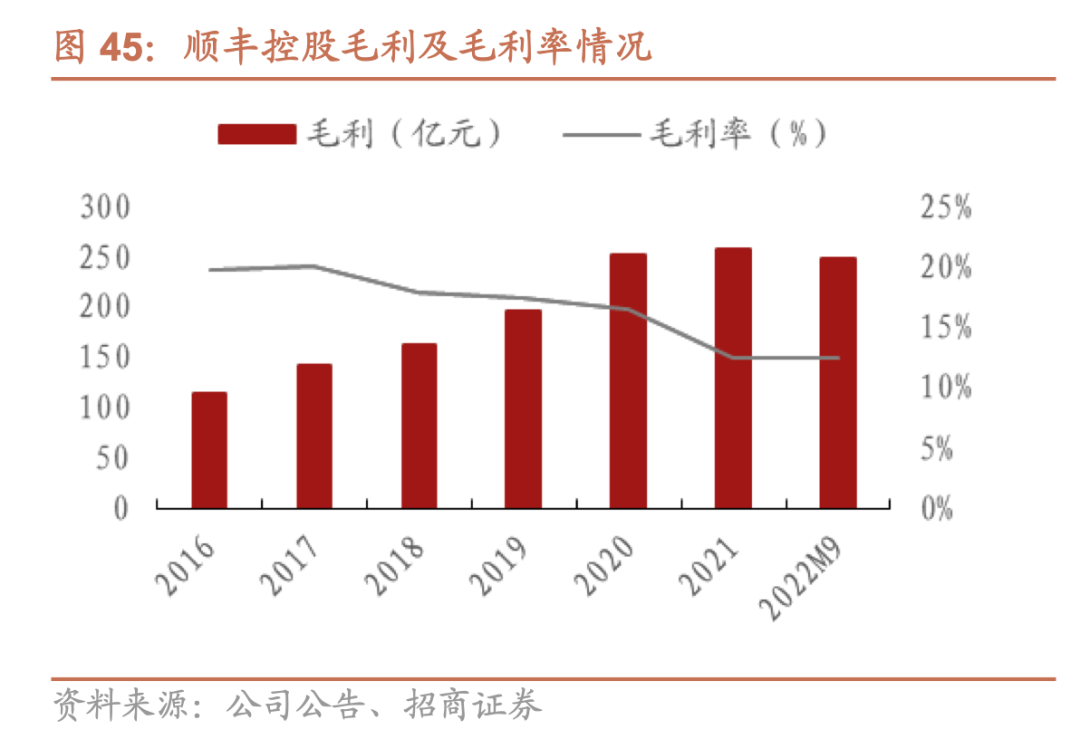 大厂砍业务,为“未来故事”烧钱的时代结束了万万没想到