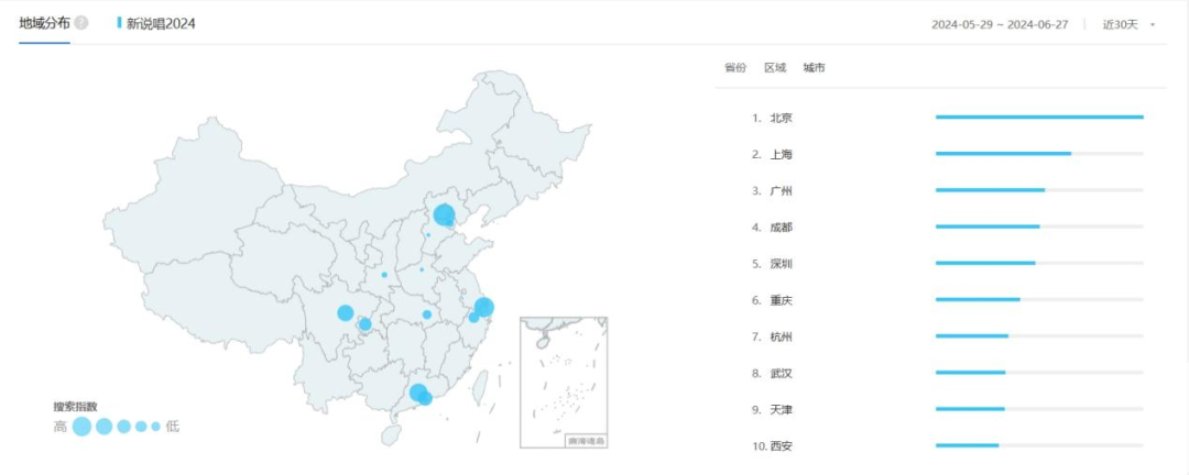 《新说唱2024》：高溢出内容带来的高营销价值