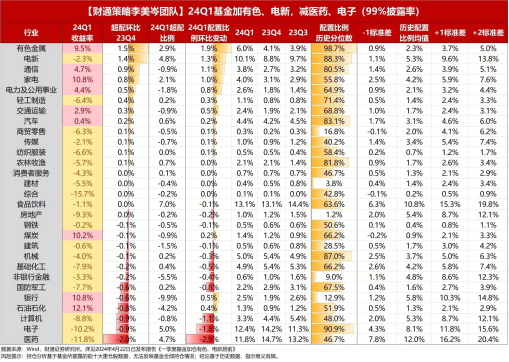 利空出尽，被严重错杀，暴力反弹一触即发！