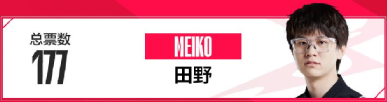 Uzi厂长排名前列，英雄联盟十大选手名单公布，名单评选惹争议