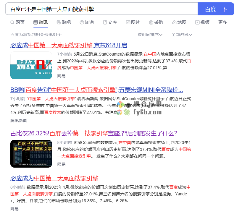 百度,不再是国内第一了?快来看