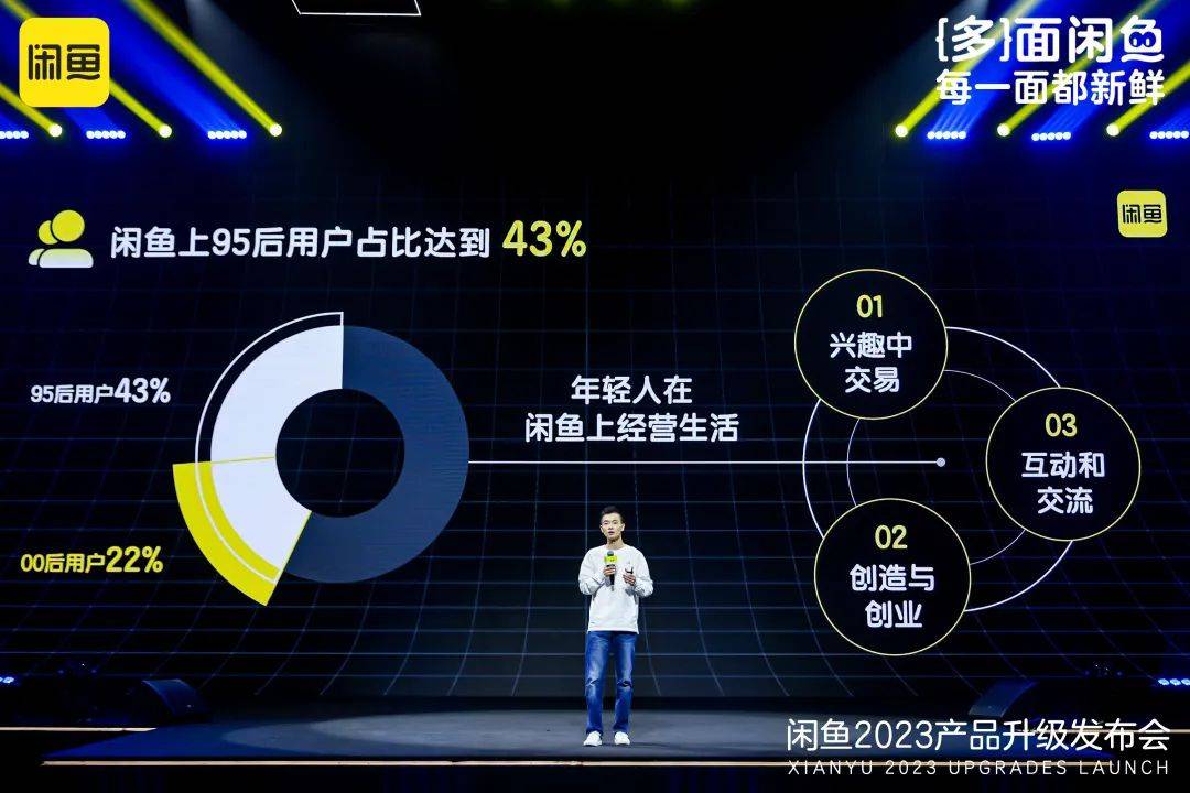 5亿用户养起来的多面闲鱼万万没想到