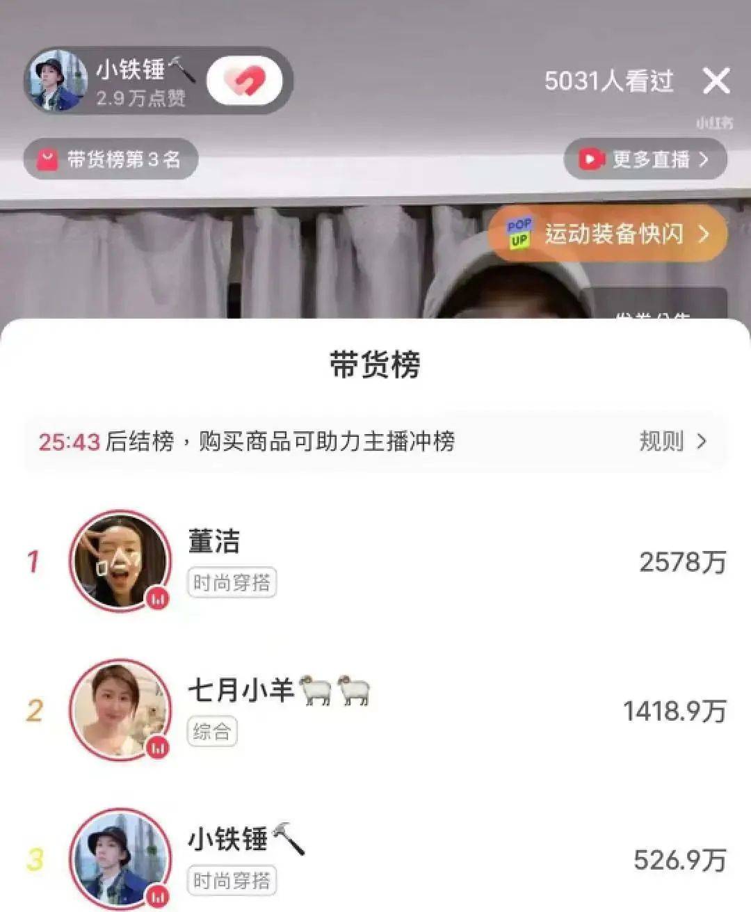 谁会是小红书下一个“董洁”