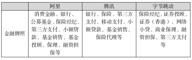 张一鸣的金融野心优雅 隐秘的放贷巨鳄现形