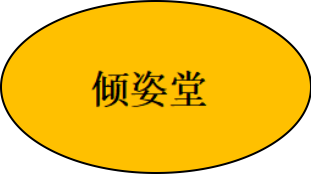 6个近1年在抖音爆发性增长的品牌，不同玩法下溢出到淘系的流量差异有多大？