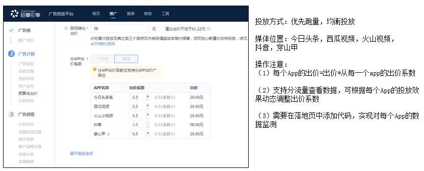 鸟哥笔记,信息流,佟童佟,广告投放,信息流渠道