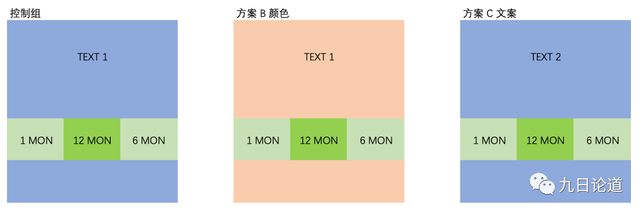 电服牛选：电商资讯，电商培训、电商运营,,广告营销,大Fei,策略,营销