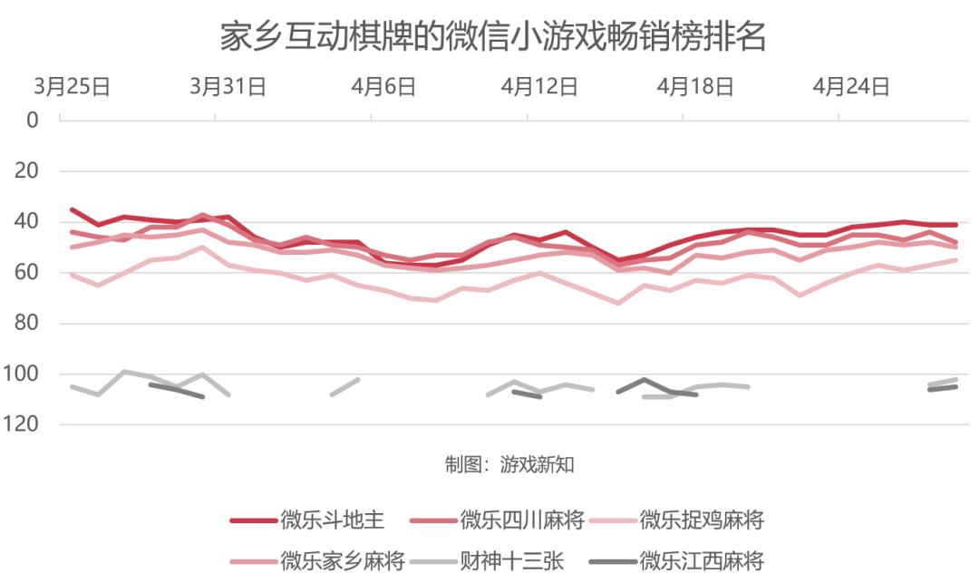 收入连涨4年，砍营销还涨14%，这家厂商找准新赛道了？