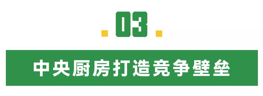 鸟哥笔记,创投金融,消费界,餐饮,创业故事,行业研究,消费,市场动态 鸟哥笔记,创投金融,消费界,餐饮,创业故事,行业研究,消费,市场动态