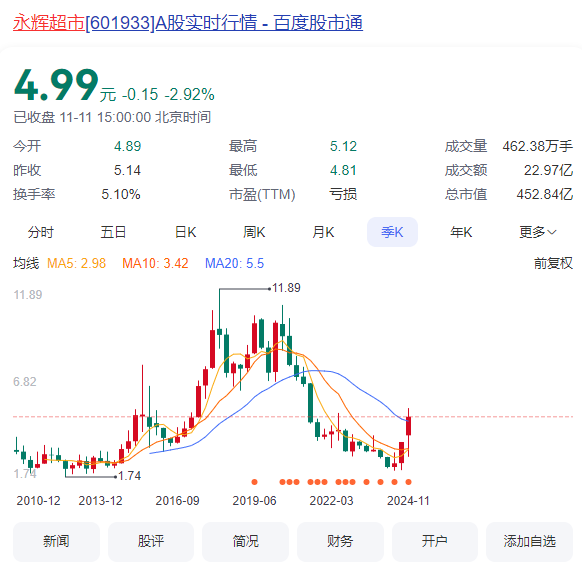 广东首家“胖东来”爆了！一点都不意外