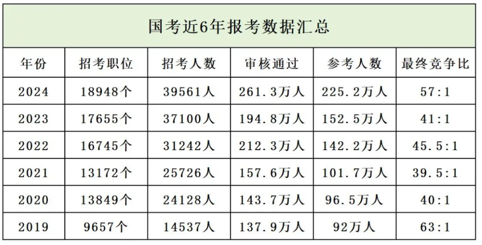 美的6:20就趕人下班，大疆9點(diǎn)必須關(guān)燈，這是真的嗎？