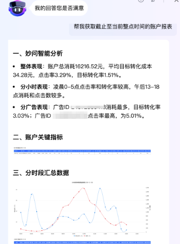 消费金融行业，善用AI工具助力消耗300%增长