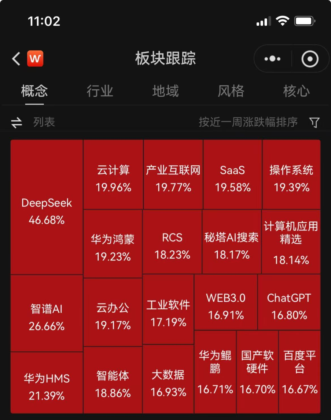 DeepSeek，對(duì)抗AI北約