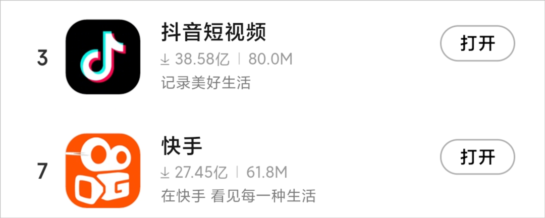 新手4天内单条短视频播放破100万,聊聊我做短视频的10条心得!-流量池
