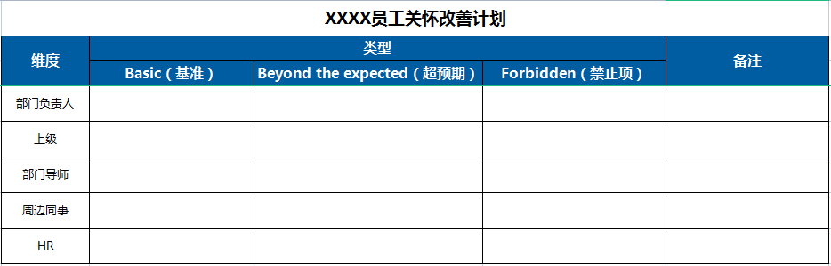 干货收藏：麦肯锡结构化思维，职场必备的黄金思考方法