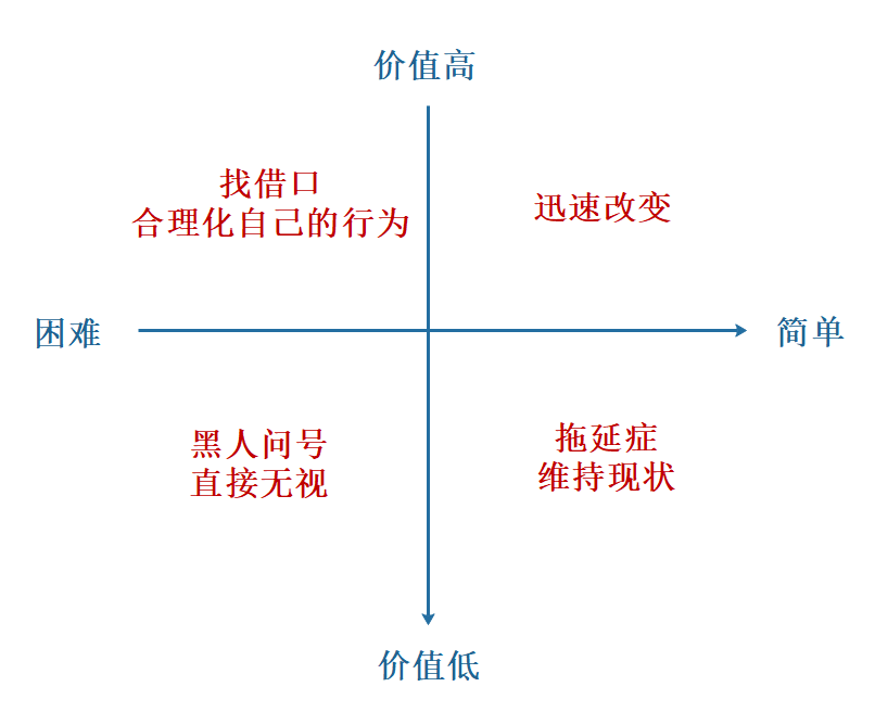 电服牛选：电商资讯，电商培训、电商运营,,广告营销,DoMarketing-营销智库,品牌,品牌推广,策略,营销