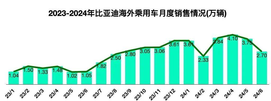 欧洲杯赛场与商场：中国品牌出海的竞速之旅