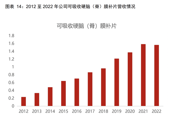 毛利率高达90%，净利率同样直逼茅台！堪称险资最爱的小盘龙头