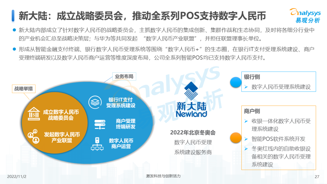 2022年数字人民币支付场景创新专题分析