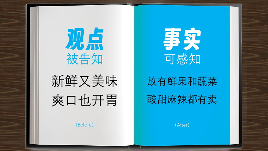 產(chǎn)品賤賣，就是沒選對宣傳文案