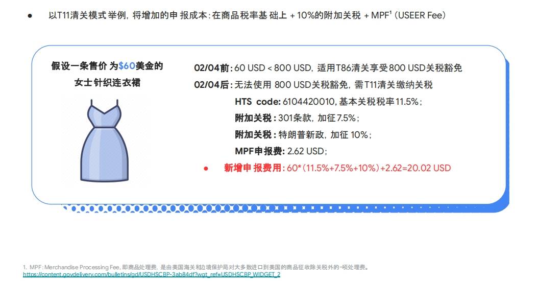 美國關(guān)稅最新政策解讀，獨(dú)立站何去何從？