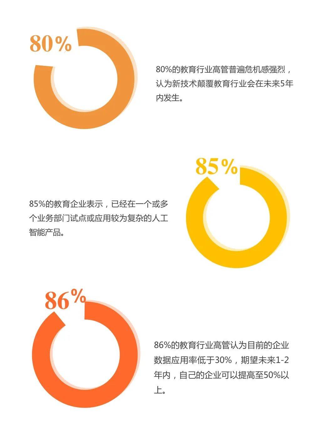 电服牛选：电商资讯，电商培训、电商运营,,广告营销,Agnes Zhang,策略,案例,营销