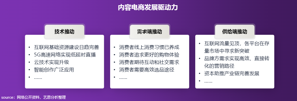 经营现金流转正，宝尊电商解构内容电商3.0时代长期价值