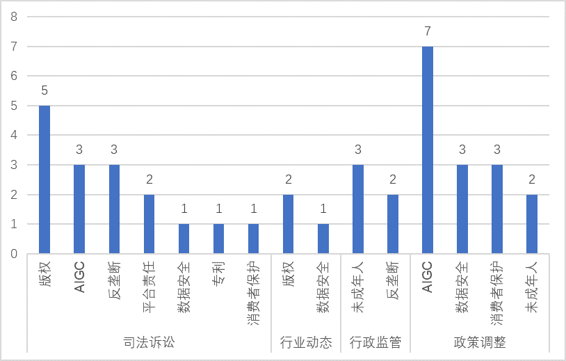 回顾2024：中国游戏出海史上最艰难的一年