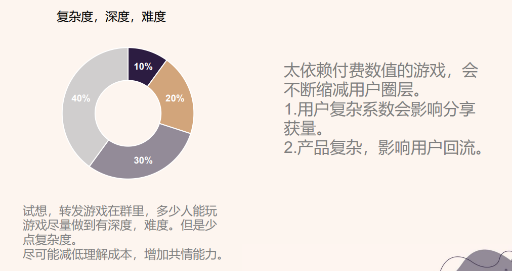 游龙互娱黄子龙：我们为什么要做中度游戏