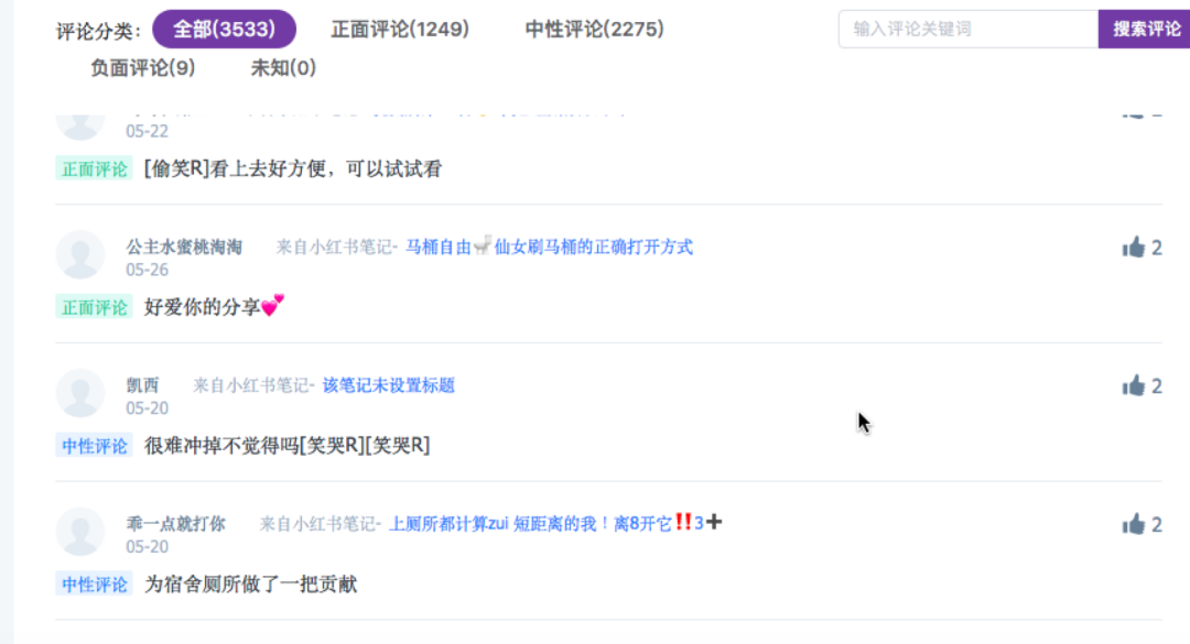 鸟哥笔记,新媒体,庄俊,小红书,创作者,内容生态 鸟哥笔记,新媒体,庄俊,小红书,创作者,内容生态