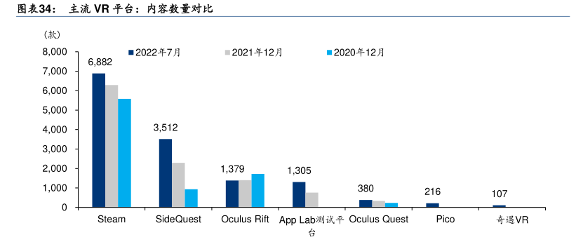 售价20000多的苹果“Reality Pro ”,能否带动其业绩增长?这样也行?